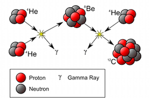Creative Commons License