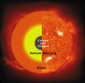 Source: Behacker & Partner